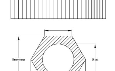 ¿Necesito un fuelle mejor o estoy usando la protección equivocada?