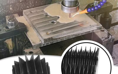 Protecció i sostenibilitat: durabilitat i eficiència en la protecció industrial